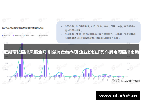 近期带货直播风靡全网 引爆消费者热潮 企业纷纷加码布局电商直播市场